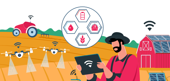 What is Agri-Food Technology?