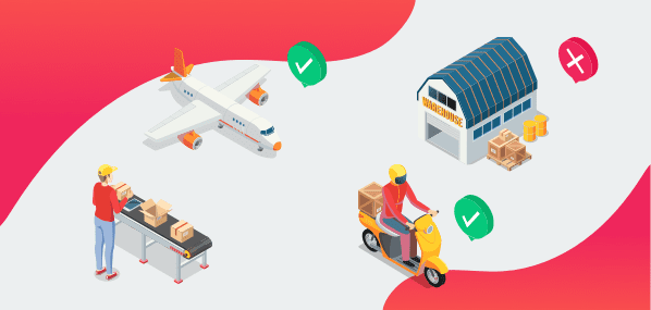 4PL Logistics: IT Problems and Solutions. The Matter of 4PL Technology