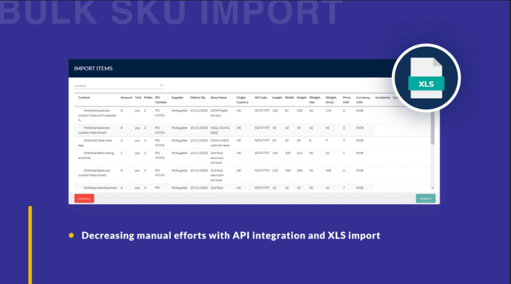 Save 15-20% in Logistics Spend: How Wiima Developed a SCM Platform with the Help of Coreteka - 13